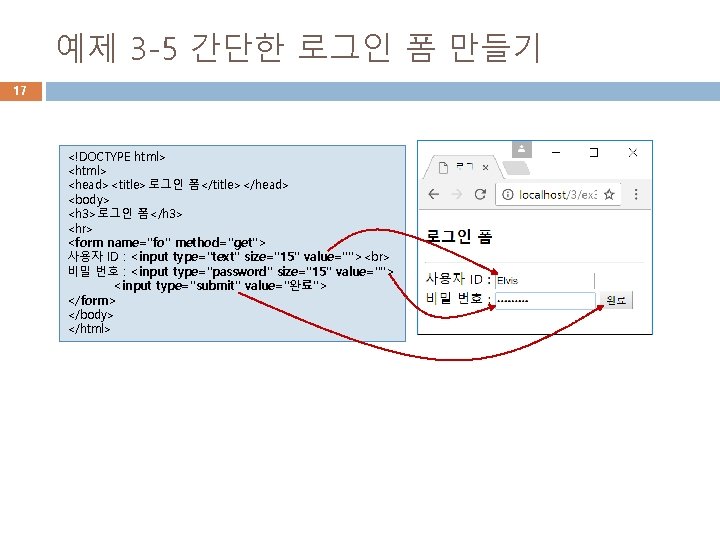예제 3 -5 간단한 로그인 폼 만들기 17 <!DOCTYPE html> <head><title>로그인 폼</title></head> <body> <h 예제 3 -5 간단한 로그인 폼 만들기 17 <!DOCTYPE html> <head><title>로그인 폼</title></head> <body> <h