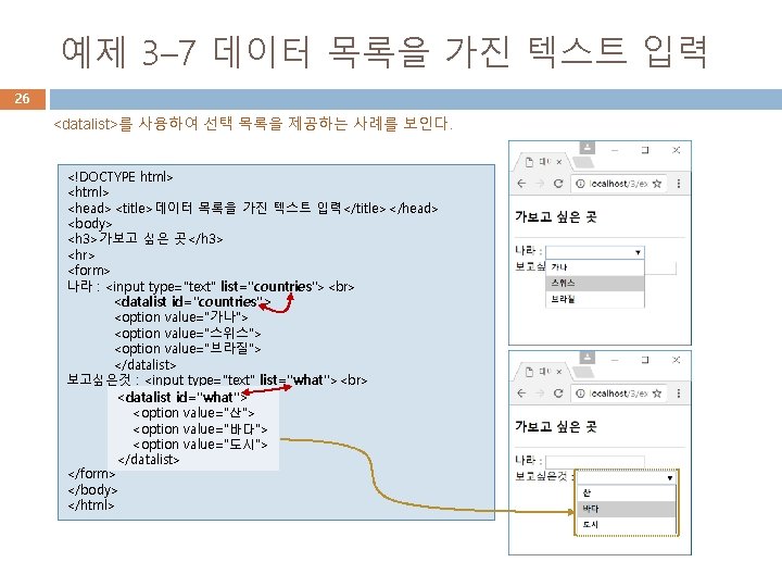 예제 3– 7 데이터 목록을 가진 텍스트 입력 26 <datalist>를 사용하여 선택 목록을 제공하는 예제 3– 7 데이터 목록을 가진 텍스트 입력 26 <datalist>를 사용하여 선택 목록을 제공하는