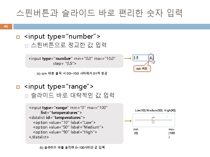 스핀버튼과 슬라이드 바로 편리한 숫자 입력 46 <input type=“number”> � 스핀버튼으로 정교한 값 입력 스핀버튼과 슬라이드 바로 편리한 숫자 입력 46 <input type=“number”> � 스핀버튼으로 정교한 값 입력