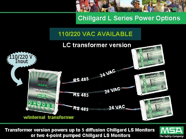 Chillgard L Series Power Options 110/220 VAC AVAILABLE LC transformer version 110/220 V Input