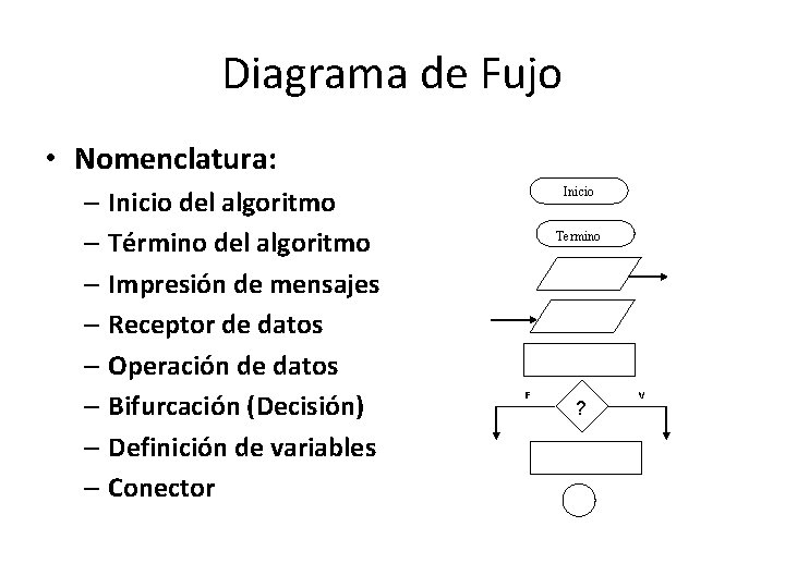 Diagrama de Fujo • Nomenclatura: – Inicio del algoritmo – Término del algoritmo –