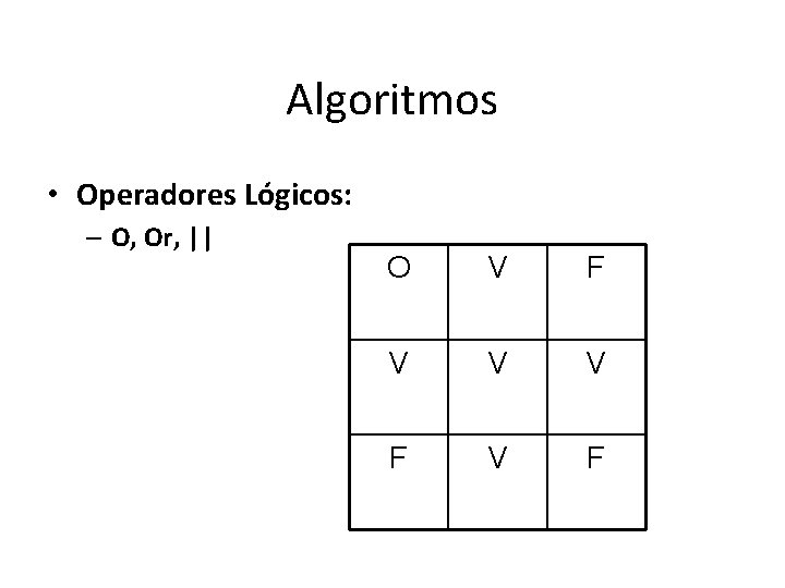 Algoritmos • Operadores Lógicos: – O, Or, || O V F V V V