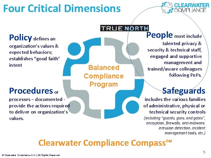 Four Critical Dimensions People must include Policy defines an organization’s values & expected behaviors;