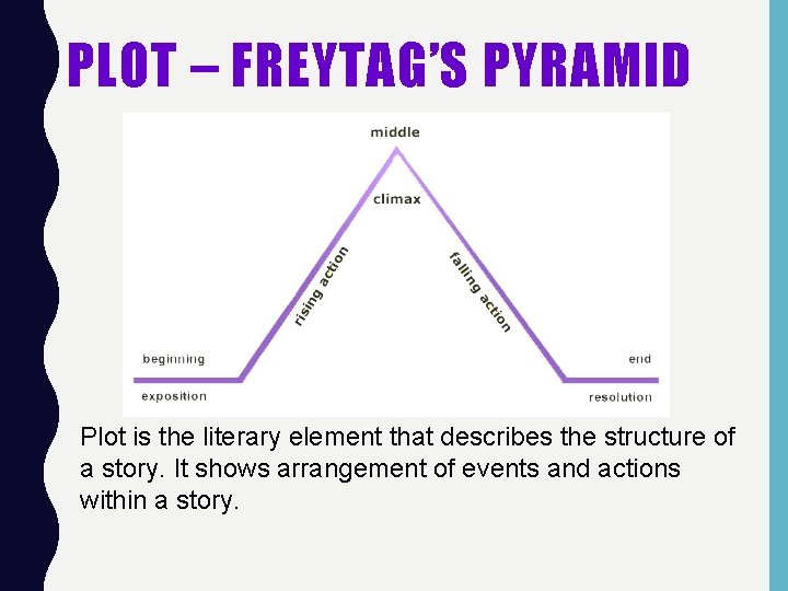 PLOT – FREYTAG’S PYRAMID Plot is the literary element that describes the structure of