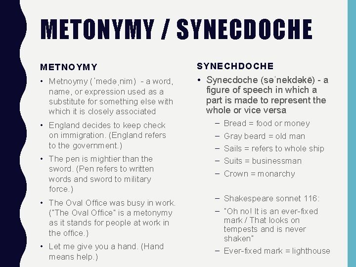 METONYMY / SYNECDOCHE METNOYMY SYNECHDOCHE • Metnoymy (ˈmedəˌnim) - a word, name, or expression