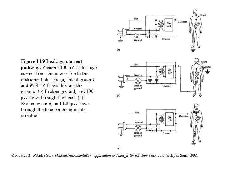 Figure 14. 9 Leakage-current pathways Assume 100 µA of leakage current from the power