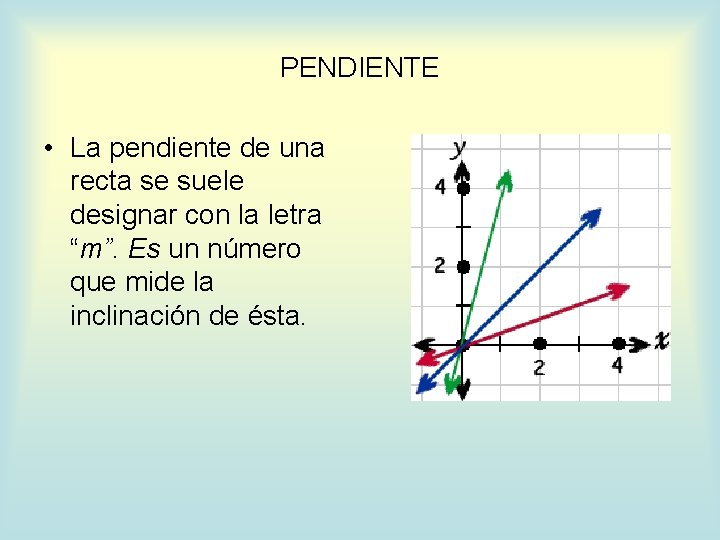 PENDIENTE • La pendiente de una recta se suele designar con la letra “m”.