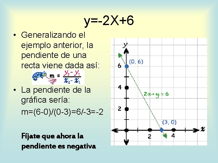 y=-2 X+6 • Generalizando el ejemplo anterior, la pendiente de una recta viene dada