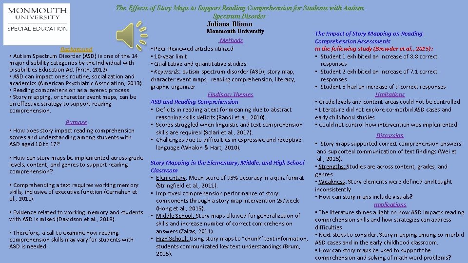 The Effects of Story Maps to Support Reading Comprehension for Students with Autism Spectrum