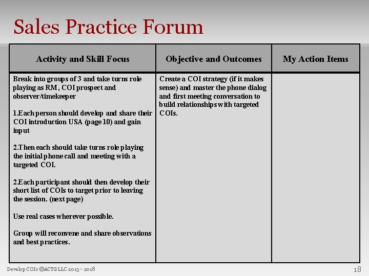 Sales Practice Forum Activity and Skill Focus Objective and Outcomes My Action Items Break