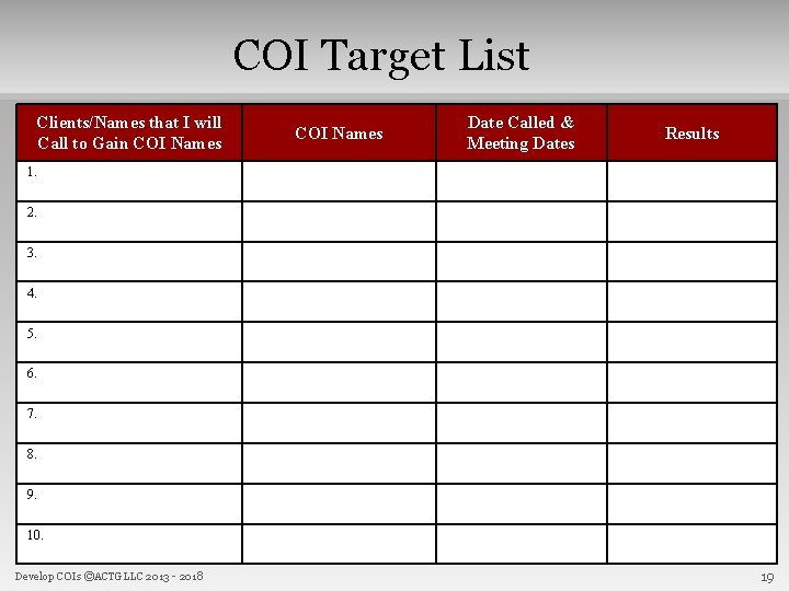 COI Target List Clients/Names that I will Call to Gain COI Names Date Called