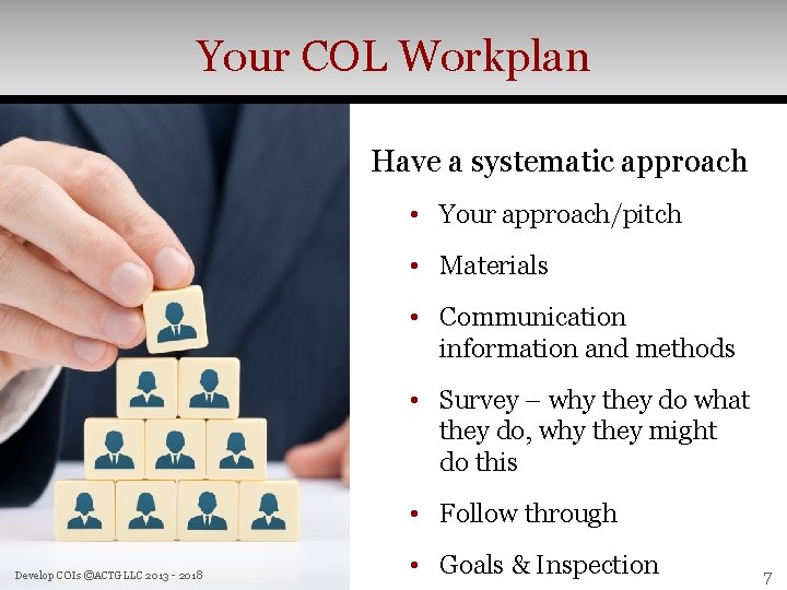 Your COL Workplan Have a systematic approach • Your approach/pitch • Materials • Communication