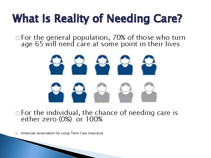 What Is Reality of Needing Care? � For the general population, 70% of those