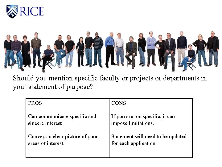 Should you mention specific faculty or projects or departments in your statement of purpose?