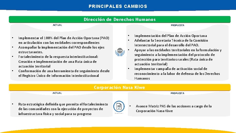 PRINCIPALES CAMBIOS Dirección de. Nacional Derechosde. Humanos Dirección Autoridad Consulta Previa ACTUAL • •