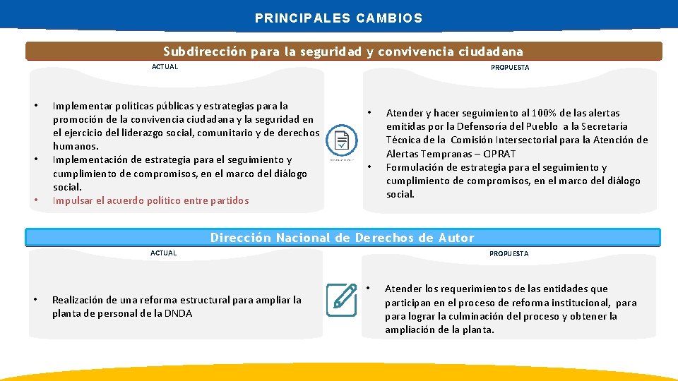 PRINCIPALES CAMBIOS Subdirección la seguridad y convivencia Dirección para Autoridad Nacional de Consulta ciudadana