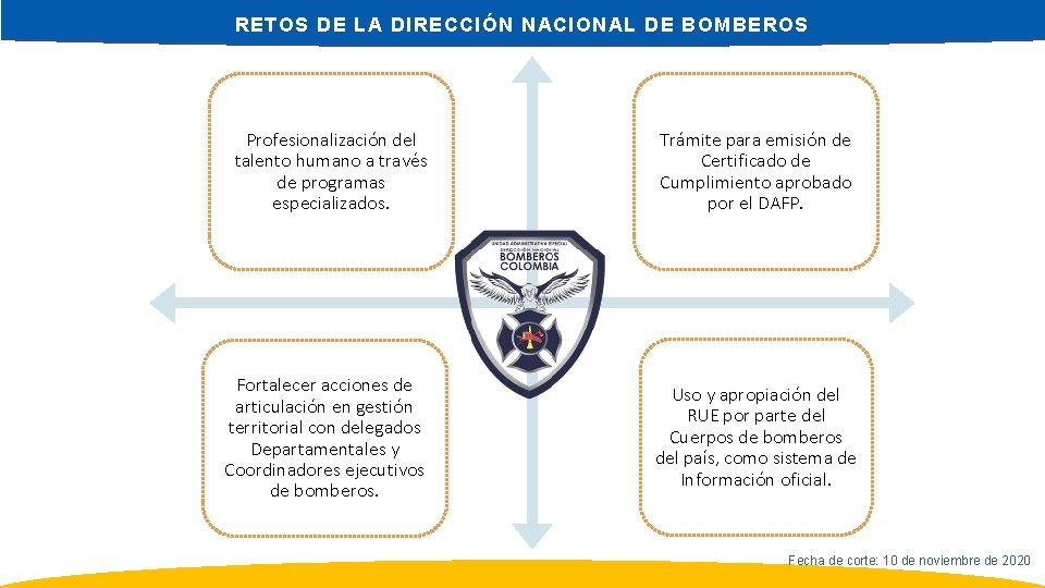 RETOS DE LA DIRECCIÓN NACIONAL DE BOMBEROS Profesionalización del talento humano a través de