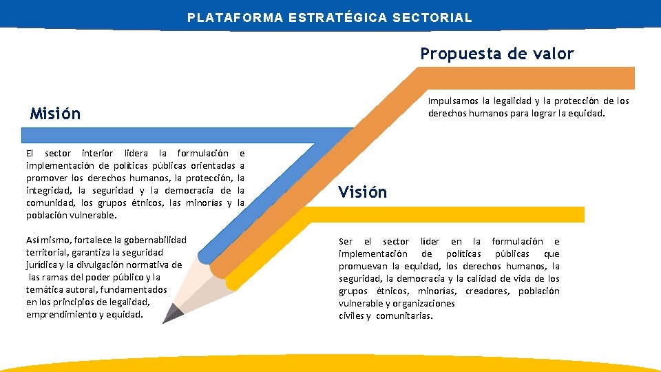 PLATAFORMA ESTRATÉGICA SECTORIAL Propuesta de valor Impulsamos la legalidad y la protección de los