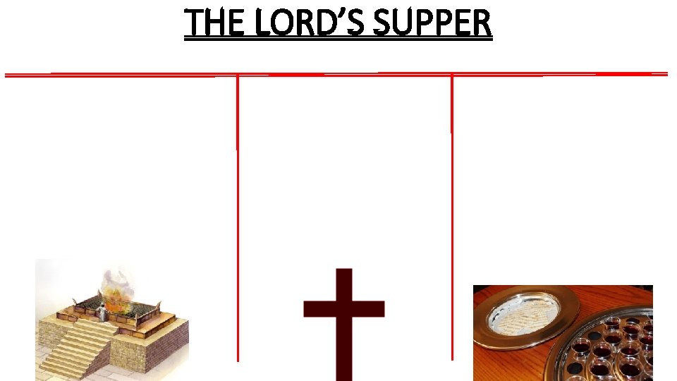 THE LORD’S SUPPER 