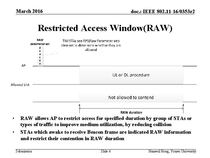 March 2016 doc. : IEEE 802. 11 -16/0353 r 2 Restricted Access Window(RAW) •