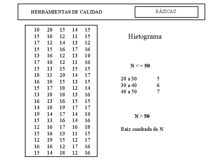 BÁSICAS HERRAMIENTAS DE CALIDAD 18 15 17 15 13 17 15 18 16 15