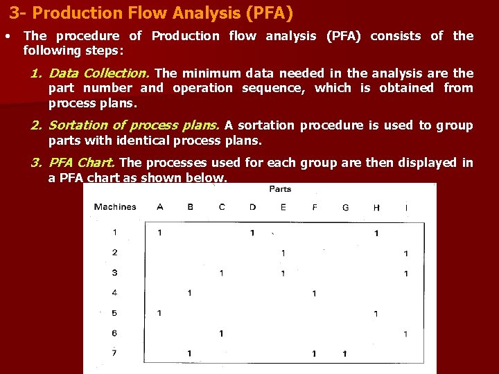 3 - Production Flow Analysis (PFA) • The procedure of Production flow analysis (PFA)