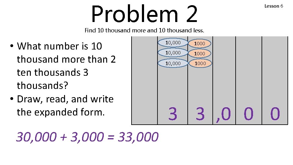 Problem 2 Lesson 6 Find 10 thousand more and 10 thousand less. • What