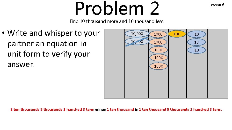 Problem 2 Lesson 6 Find 10 thousand more and 10 thousand less. • Write