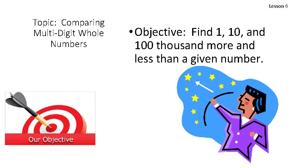 Lesson 6 Topic: Comparing Multi-Digit Whole Numbers • Objective: Find 1, 10, and 100