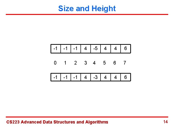 Size and Height -1 -1 -1 4 -5 4 4 6 0 1 2