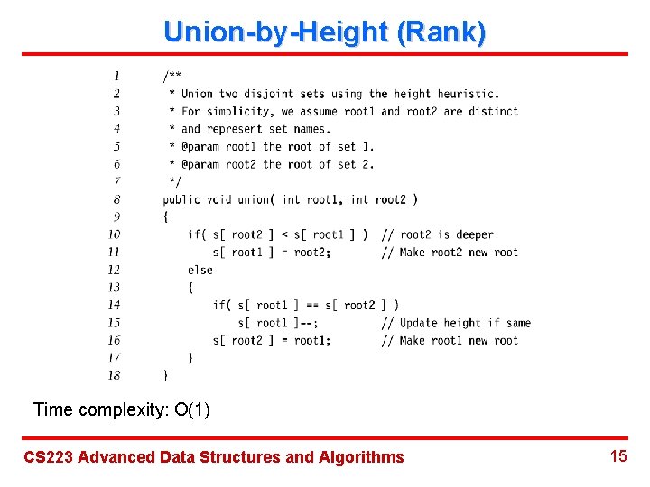 Union-by-Height (Rank) Time complexity: O(1) CS 223 Advanced Data Structures and Algorithms 15 