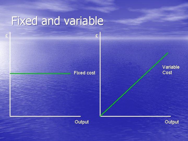 Fixed and variable £ £ Fixed cost Output Variable Cost Output 