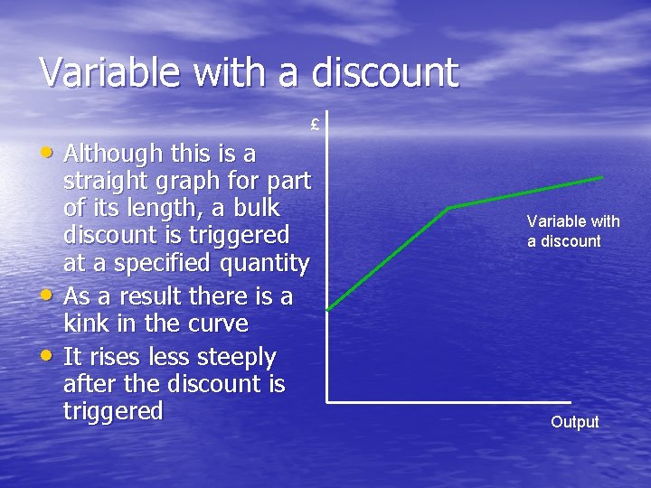 Variable with a discount • Although this is a • • £ straight graph