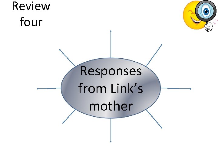 Review four Responses from Link’s mother 