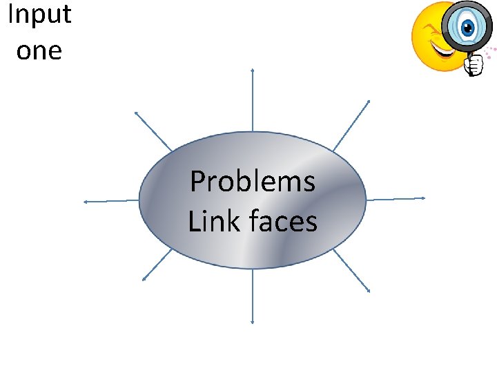 Input one Problems Link faces 