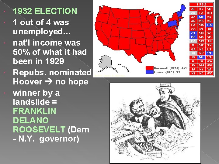  1932 ELECTION 1 out of 4 was unemployed… nat'l income was 50% of