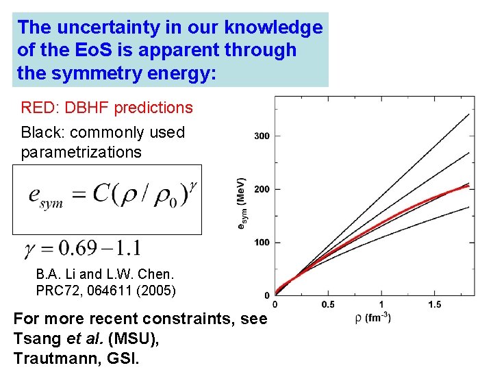 The uncertainty in our knowledge of the Eo. S is apparent through the symmetry The uncertainty in our knowledge of the Eo. S is apparent through the symmetry