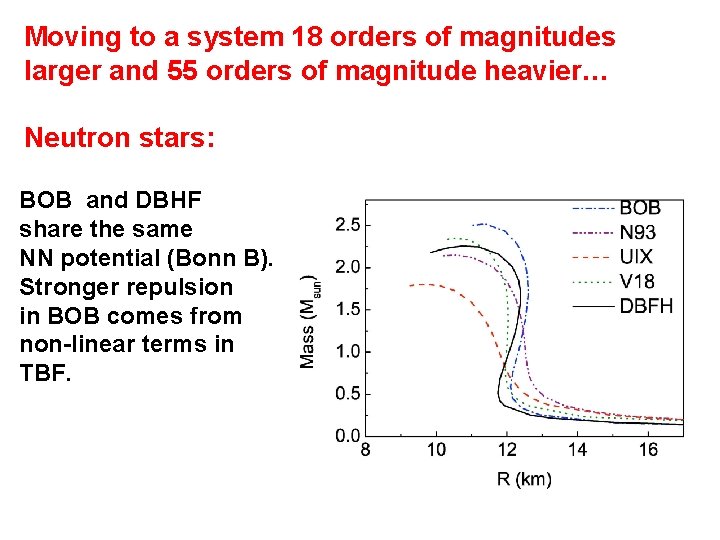 Moving to a system 18 orders of magnitudes larger and 55 orders of magnitude Moving to a system 18 orders of magnitudes larger and 55 orders of magnitude