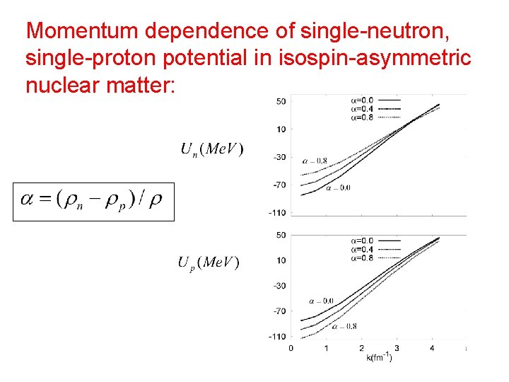Momentum dependence of single-neutron, single-proton potential in isospin-asymmetric nuclear matter: Momentum dependence of single-neutron, single-proton potential in isospin-asymmetric nuclear matter: