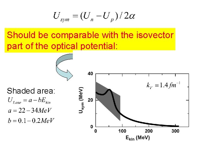 Should be comparable with the isovector part of the optical potential: Shaded area: Should be comparable with the isovector part of the optical potential: Shaded area: