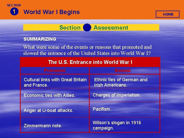 SECTION 1 World War I Begins HOME Section 1 Assessment SUMMARIZING What were some