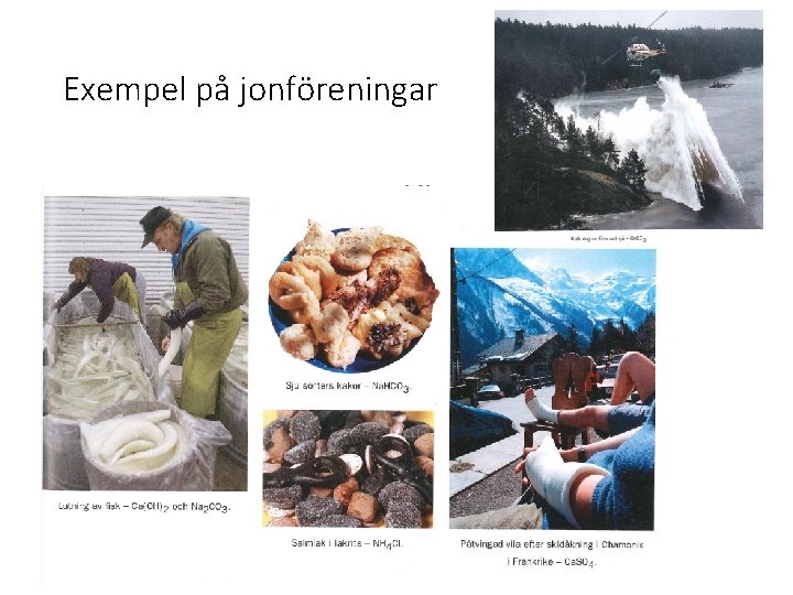 Exempel på jonföreningar 