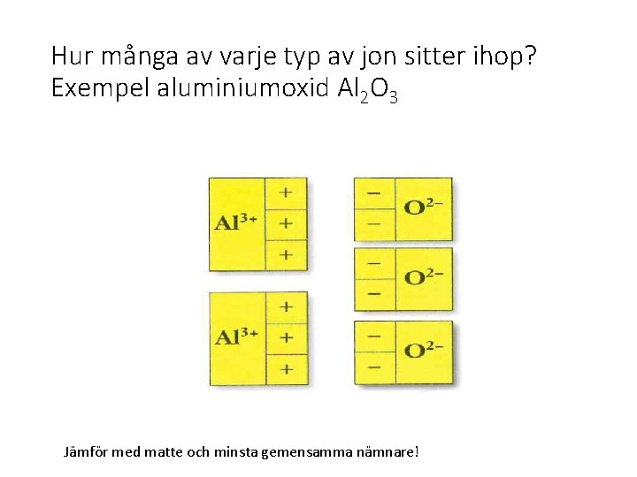 Hur många av varje typ av jon sitter ihop? Exempel aluminiumoxid Al 2 O