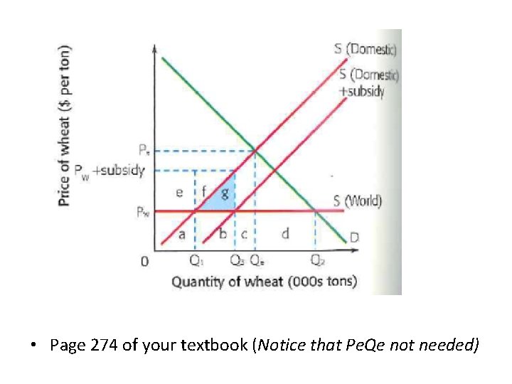  • Page 274 of your textbook (Notice that Pe. Qe not needed) 