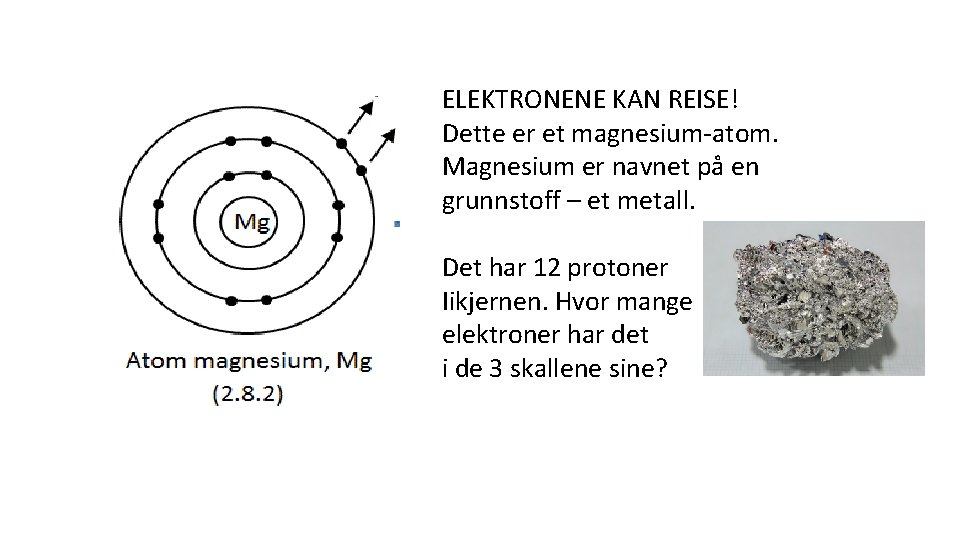 ELEKTRONENE KAN REISE! Dette er et magnesium-atom. Magnesium er navnet på en grunnstoff –