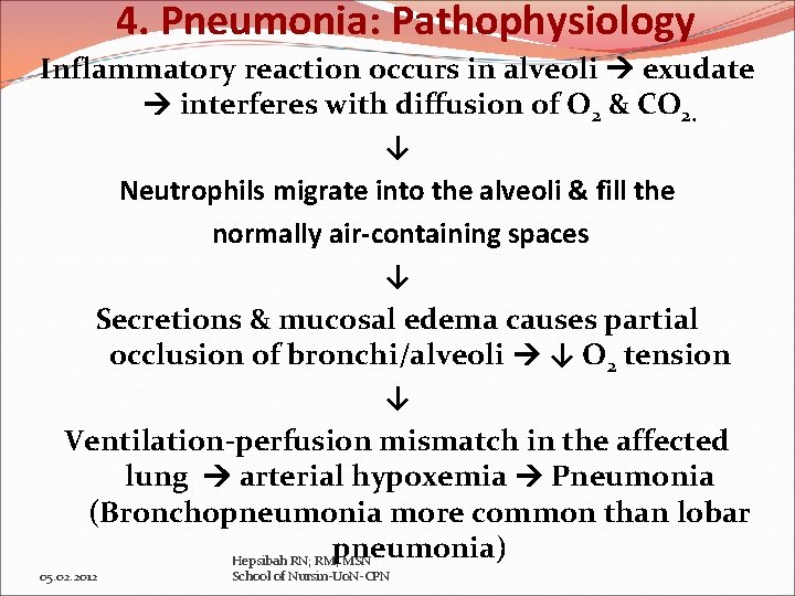 4. Pneumonia: Pathophysiology Inflammatory reaction occurs in alveoli exudate interferes with diffusion of O