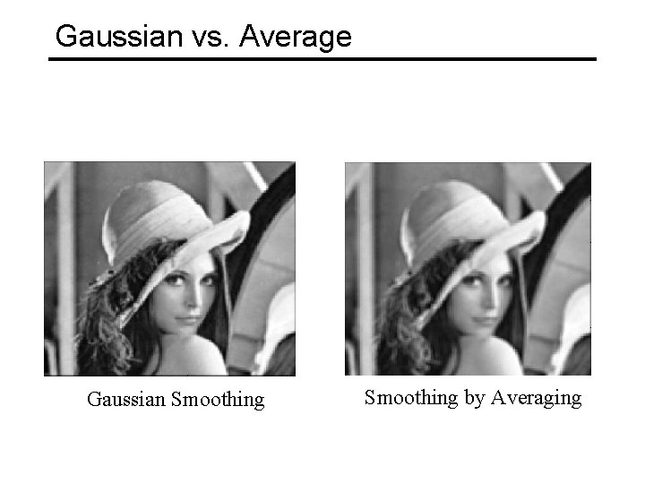 Gaussian vs. Average Gaussian Smoothing by Averaging 