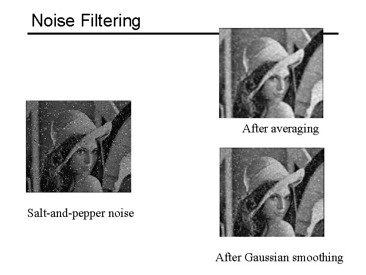 Noise Filtering After averaging Salt-and-pepper noise After Gaussian smoothing 