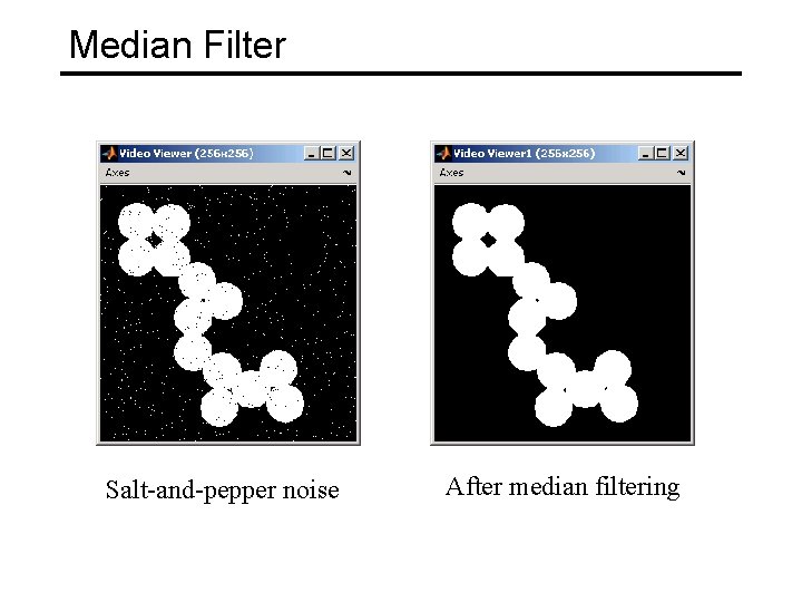 Median Filter Salt-and-pepper noise After median filtering 