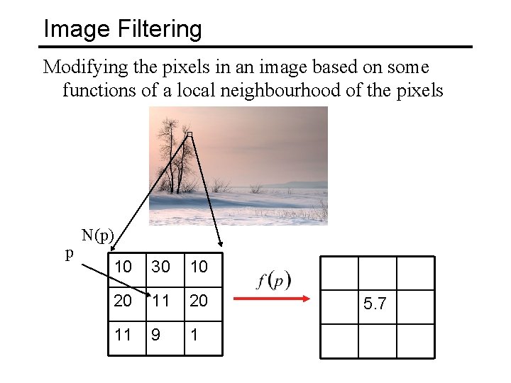 Image Filtering Modifying the pixels in an image based on some functions of a